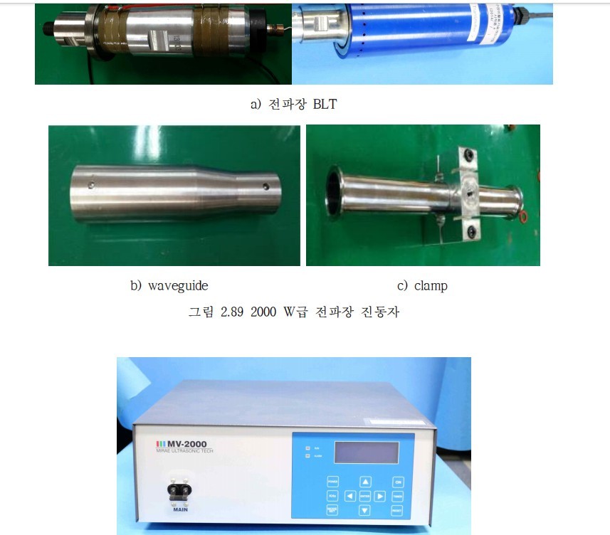 2000W 钳式超声波反应器在声化学领域的开发技术