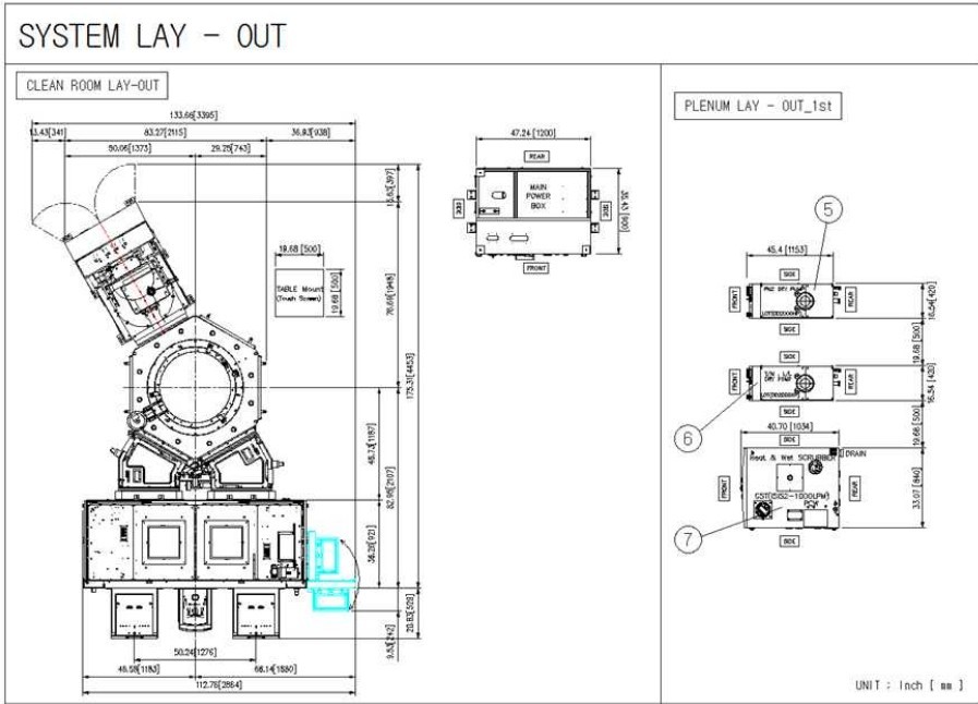 LPCVD低压化学气相沉积设备及工艺开发技术
