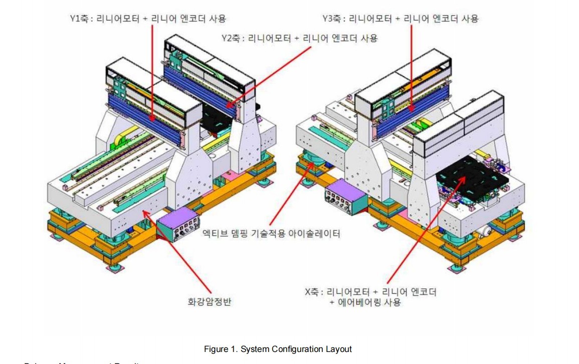 基于气浮传输的AMOLED检测设备开发技术