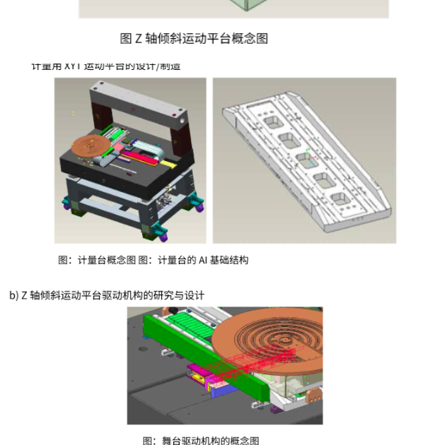 6自由度气浮运动平台技术开发资料