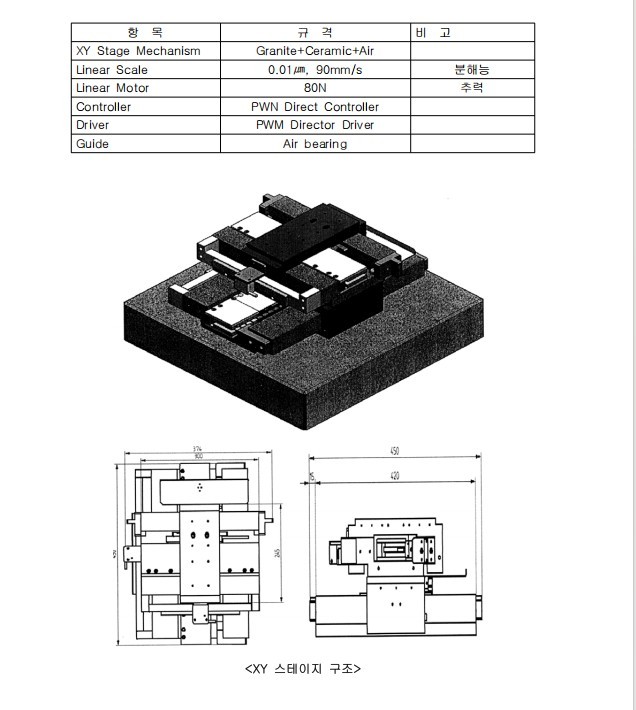 精密XY工作台技术开发技术和精度补偿和测量技术汇总