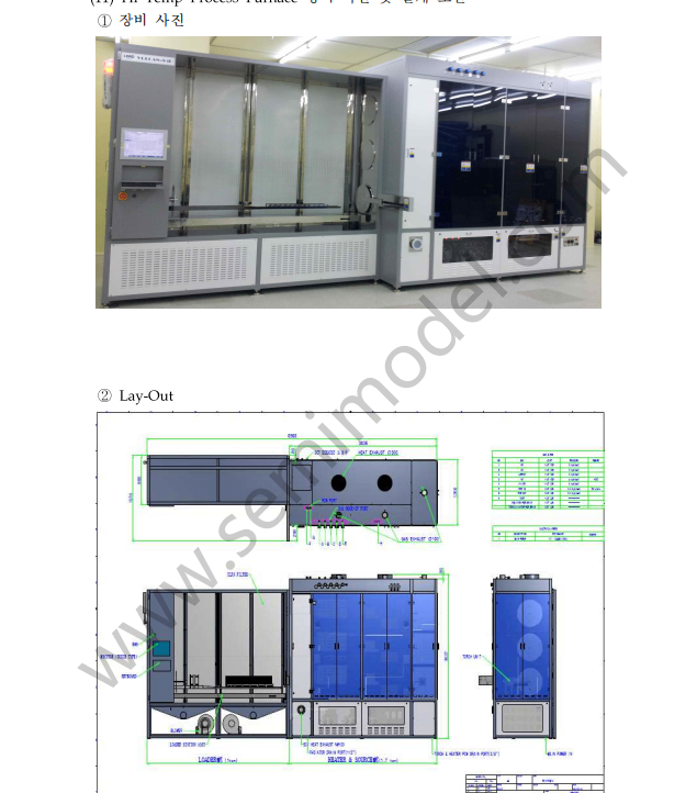 高温工艺炉技术资料-Hi Temp Process Furnace设备及其配套工艺-30页