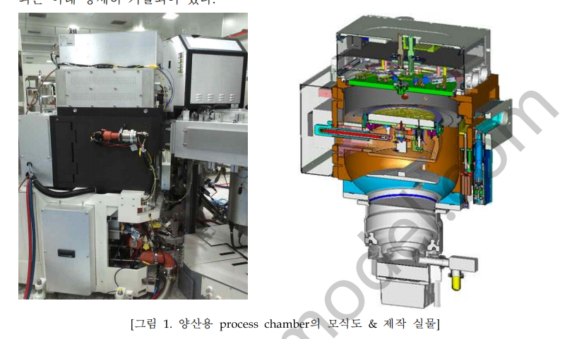 先进制程高均匀度Poly Etcher：2x纳级多晶硅蚀刻机开发技术173页